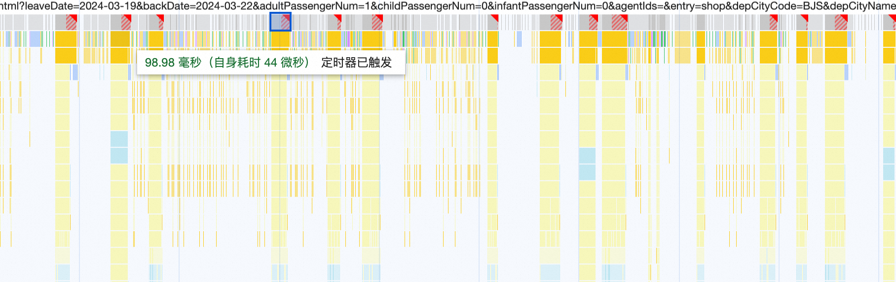 性能优化问题思考总结