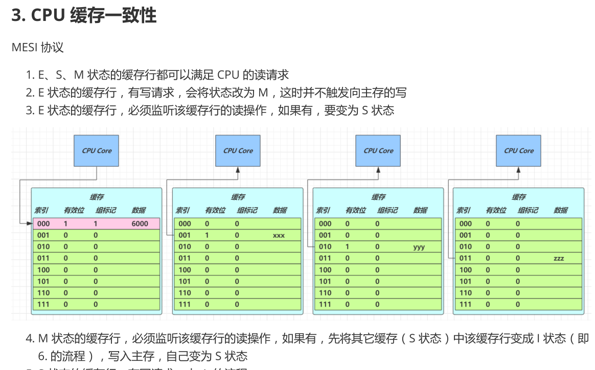 开发三年，苦修半月，带着这份P8手写并发编程笔记闯进阿里大本营