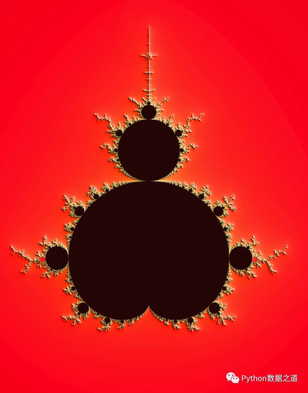 【Python】Matplotlib 可视化必备神书,附pdf下载-CSDN博客