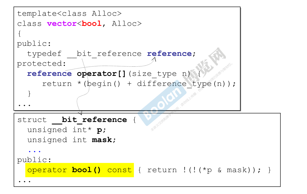 2-1 C++类的转换函数与禁止隐士转换(explicit)
