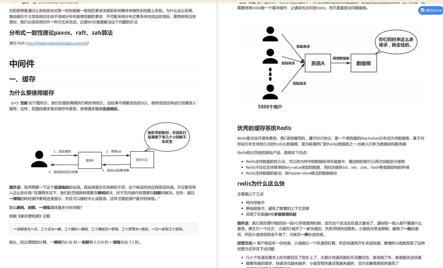臣卜木曹！火爆全网的这份阿里面试官手册，助多少人拿到了offer