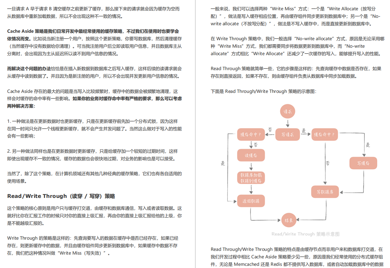 Alibaba's latest open source billion-level Java high-concurrency system design manual in 2021