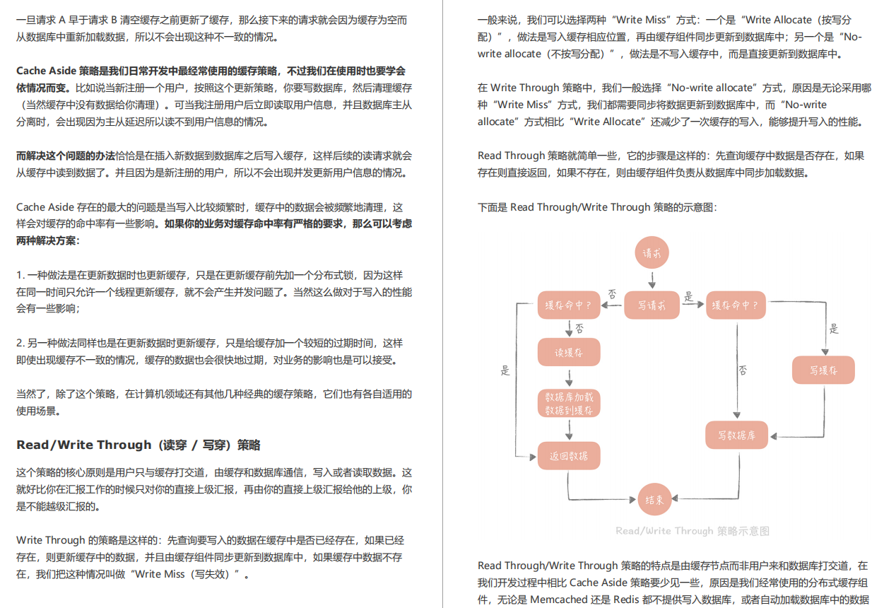 阿里巴巴2021年最新开源十亿级Java高并发系统设计手册