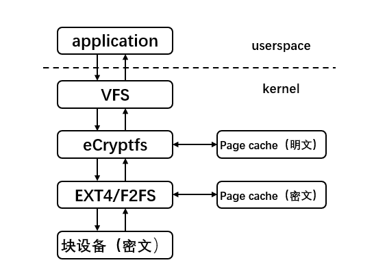 cbc177fbf82f8d3ea48298e33c086841.png