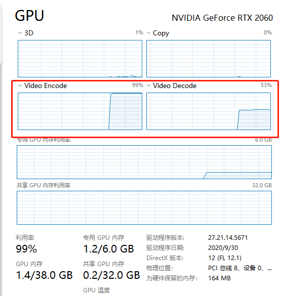 FFmpeg硬件加速