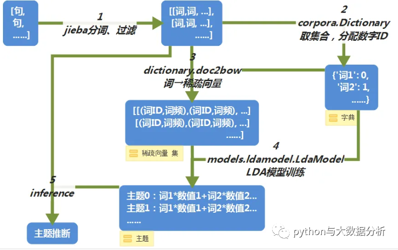 cbcc368050f3670c28f7c54645b1ef24.png