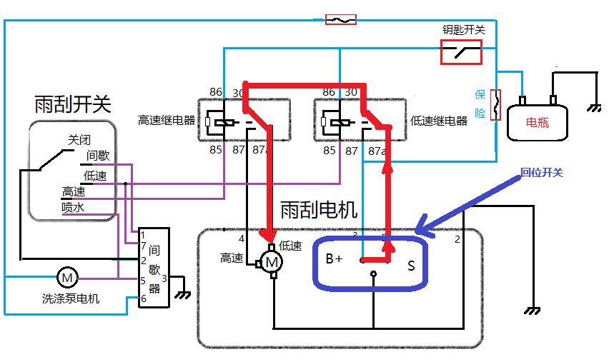 这篇文章能让你精通汽车雨刮电路