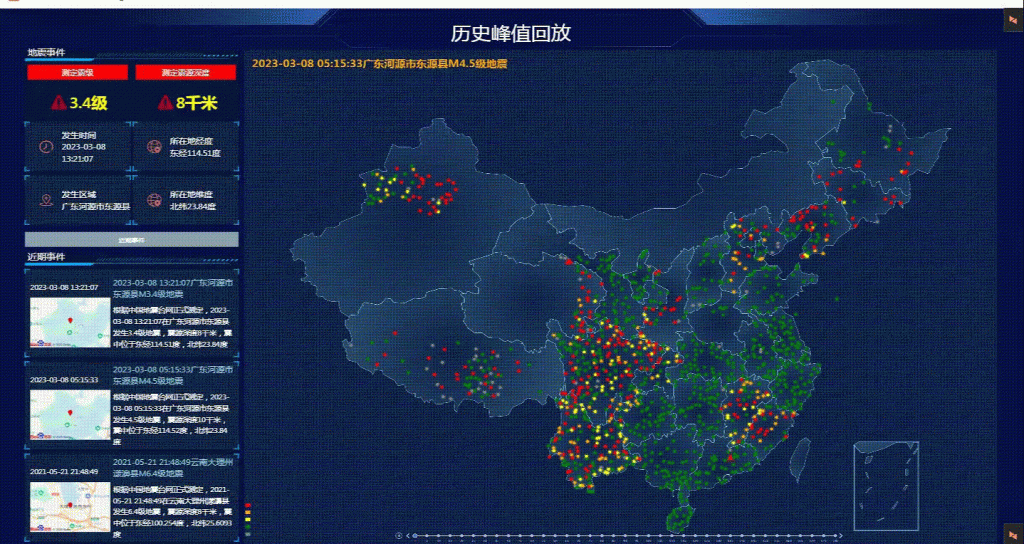 单日 5000 亿行 / 900G 数据接入，TDengine 3.0 在中国地震台网中心的大型应用 - TDengine Database 时序数据库