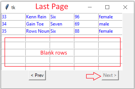 Tkinter 窗口中分页记录的最后一页