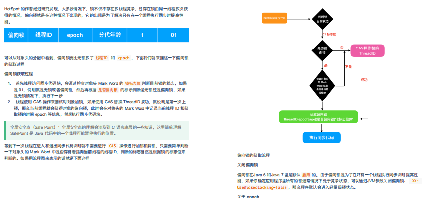 大物（Javaベーシックコア+インタビュー）の要約に頼って、私はAliインタビュアーを平手打ちしました