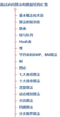 太爽了！花了６个月18天，肝完阿里技术官的笔记，40*16K