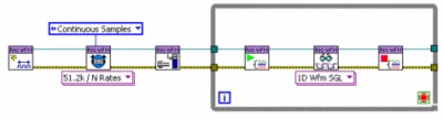 【NI-RIO入门】NI CompactRIO waveform library