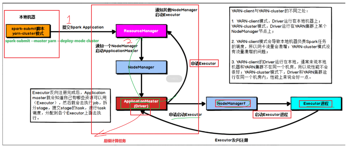 image-20221108222236186