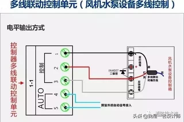 泛海三江手动控制盘怎么设置消防水泵防排烟风机的多线控制接线图及
