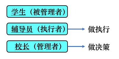 image-20211115222448045