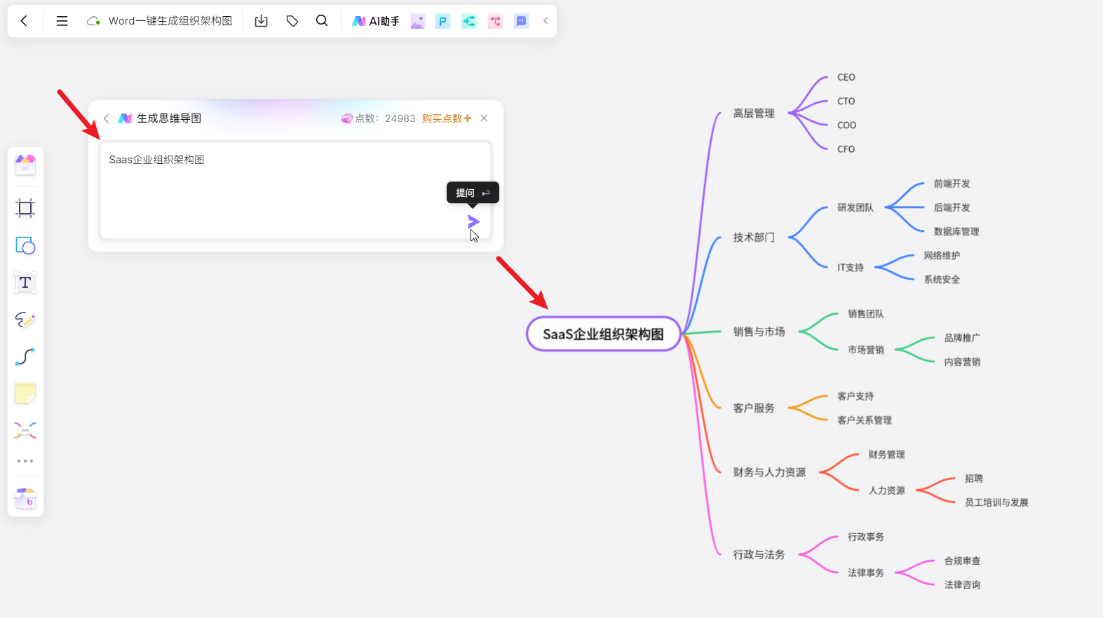 *boardmix AI生成组织架构图