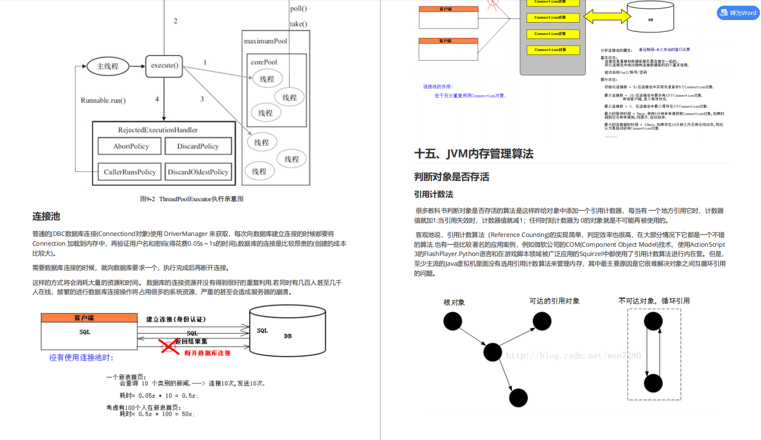 臣卜木曹！火爆全网的这份阿里面试官手册，助多少人拿到了offer