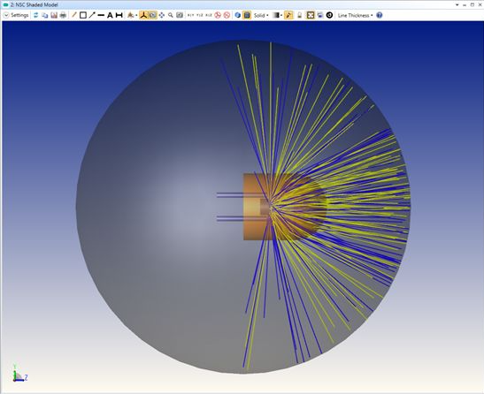 Ansys Zemax | 如何模拟 LED 及其它复杂光源