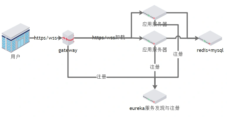 cbf97254a8b0bb8367de3e367d77b76d.png