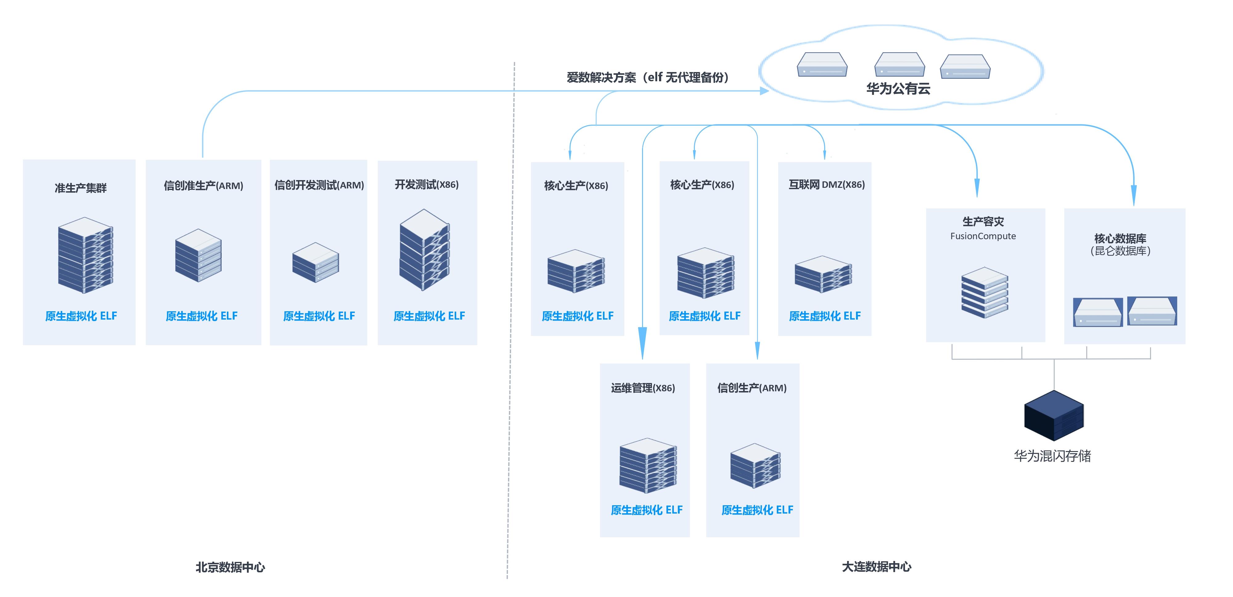 中华案例分享-示意图_page-0003.jpg