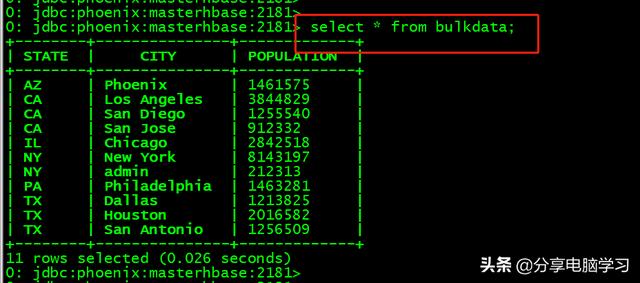 hbase shell远程连接_hbase与phoenix集成