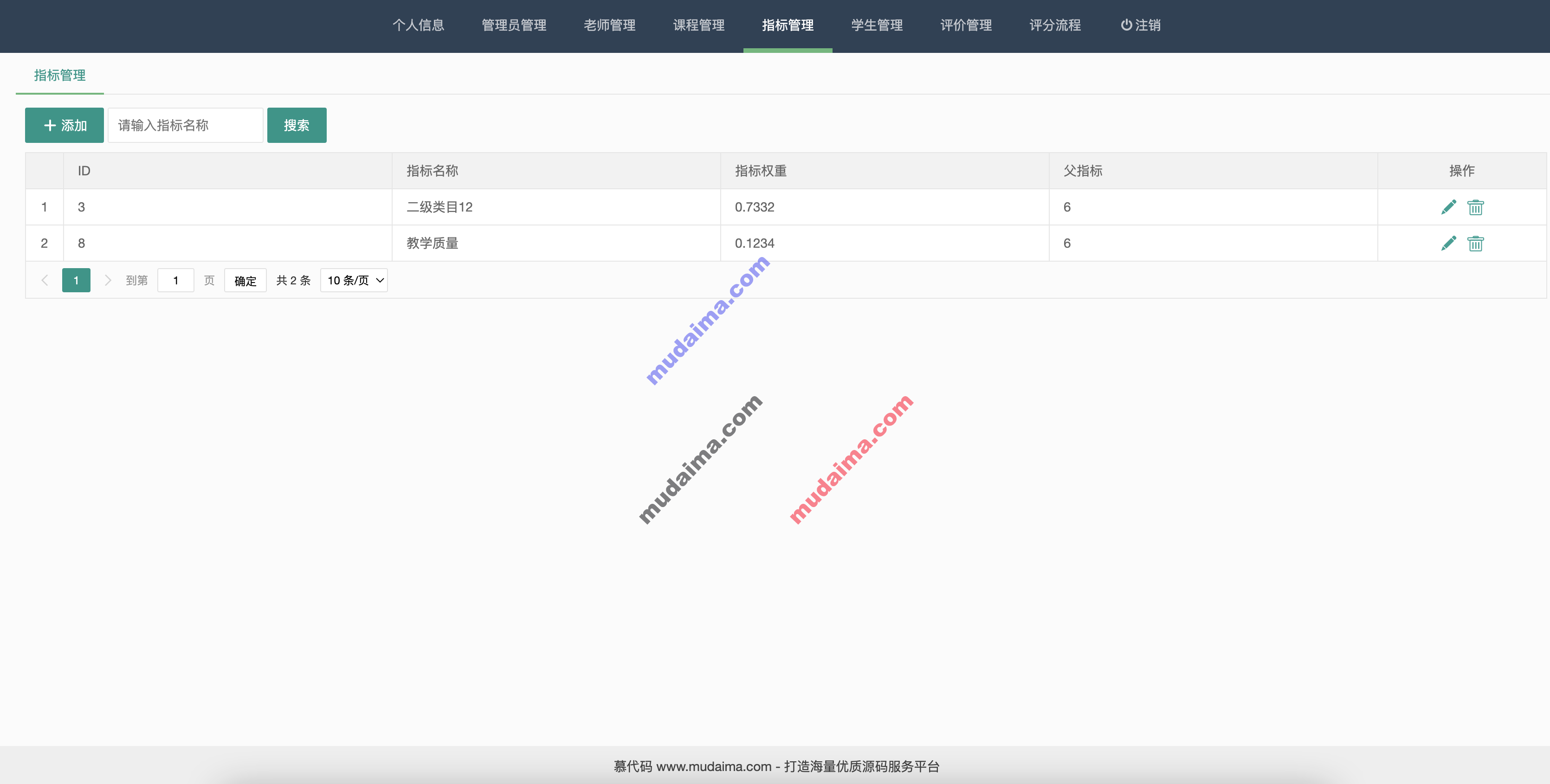 【S045】SpringBoot课程评价系统项目源码 springboot项目