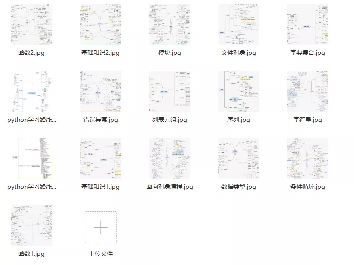 光靠那点Python基础知识,你可能连实习都找不到,现实既是如此