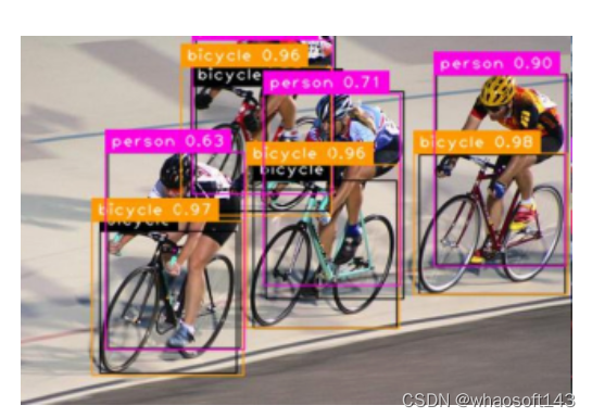 MULTI-GRID ASSIGNMENT_离线