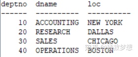 select * 排除字段_编写 SQL 的排除联接