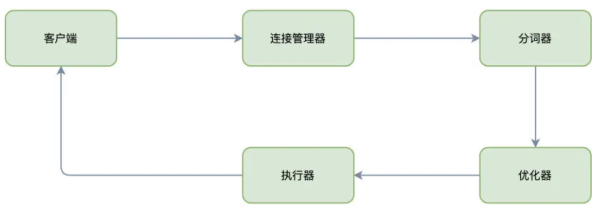 cc0d077b91ca77ffb27c2a8e0b52b875.png