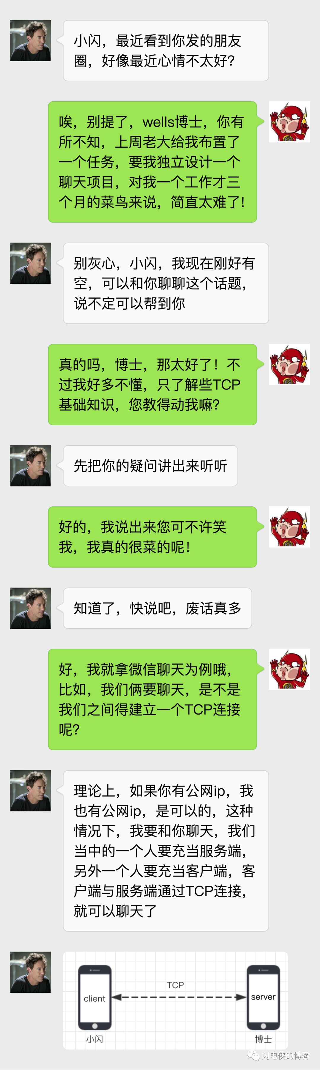 小閃對話:微信聊天長連設計的探討(一)