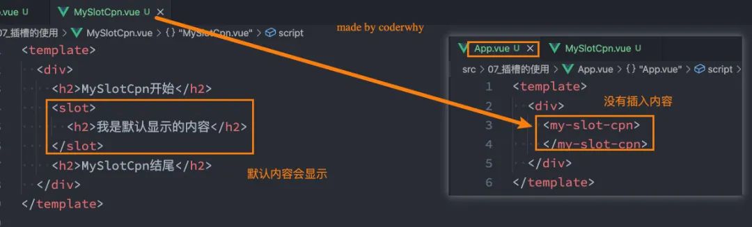 The default value of the slot