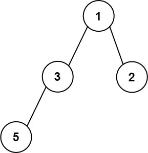 [leetcode]maximum-width-of-binary-tree