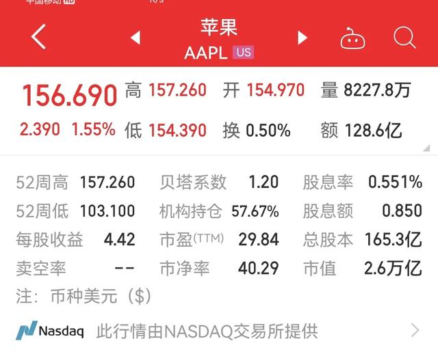 怎么算百分之多少的利息 cc17fce94a2eadc5769cb51051f666fe.png