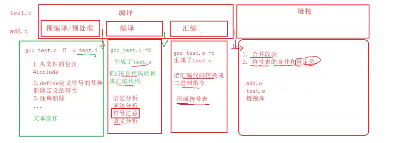 image-20220719130423466