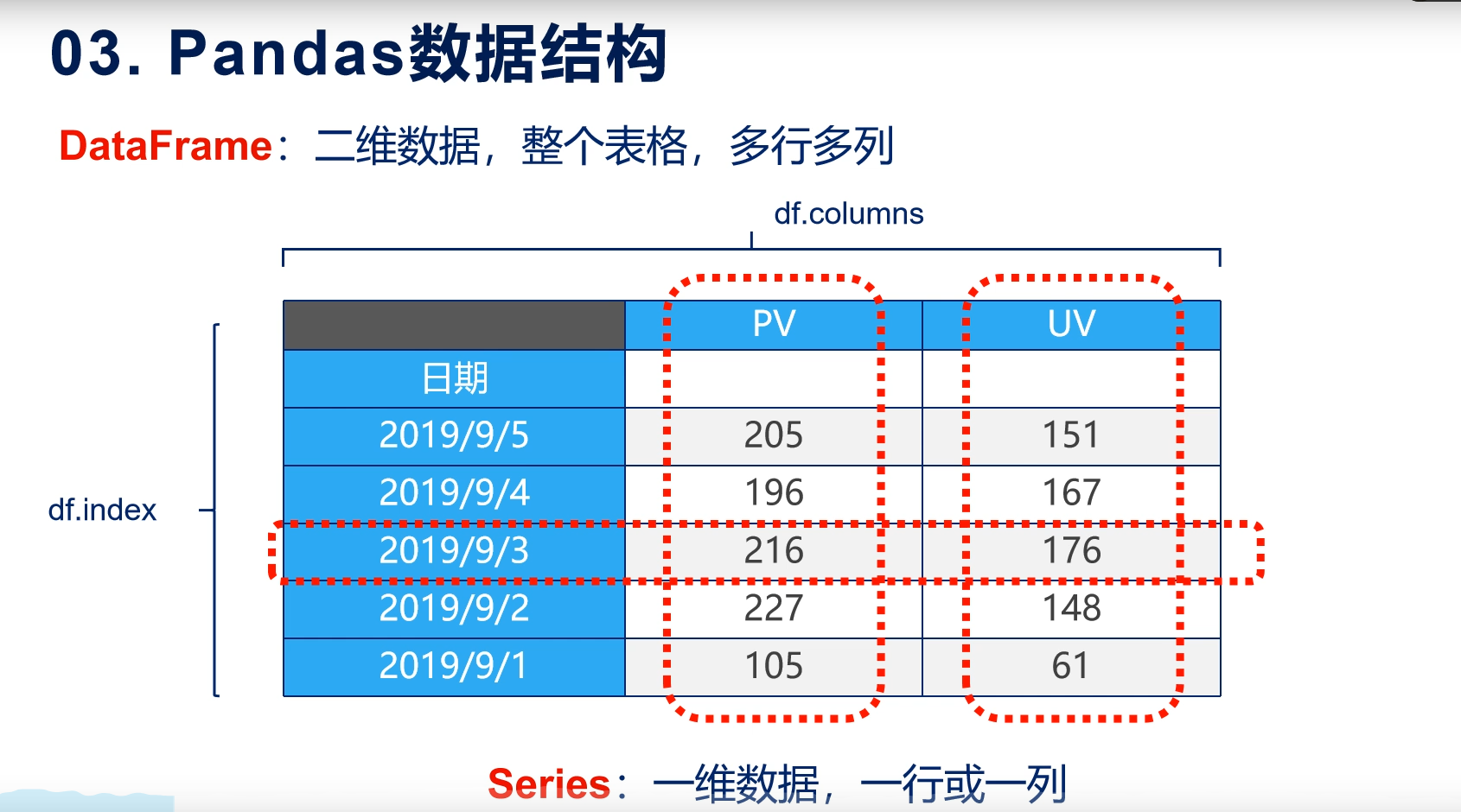 image-20210725201929643