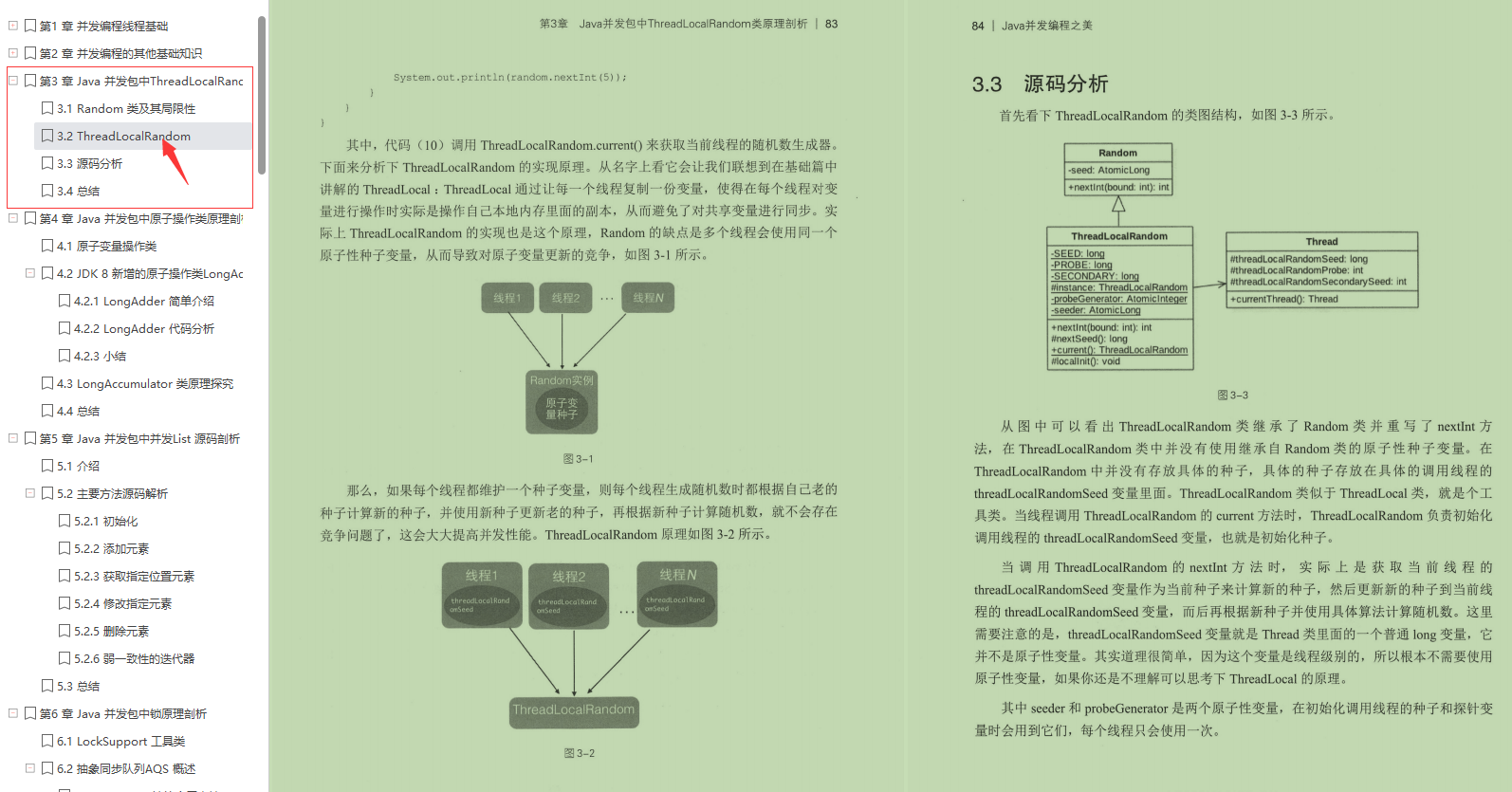 有Github标星75K的Java并发图册+JDK源码笔记在手，我不慌内卷了