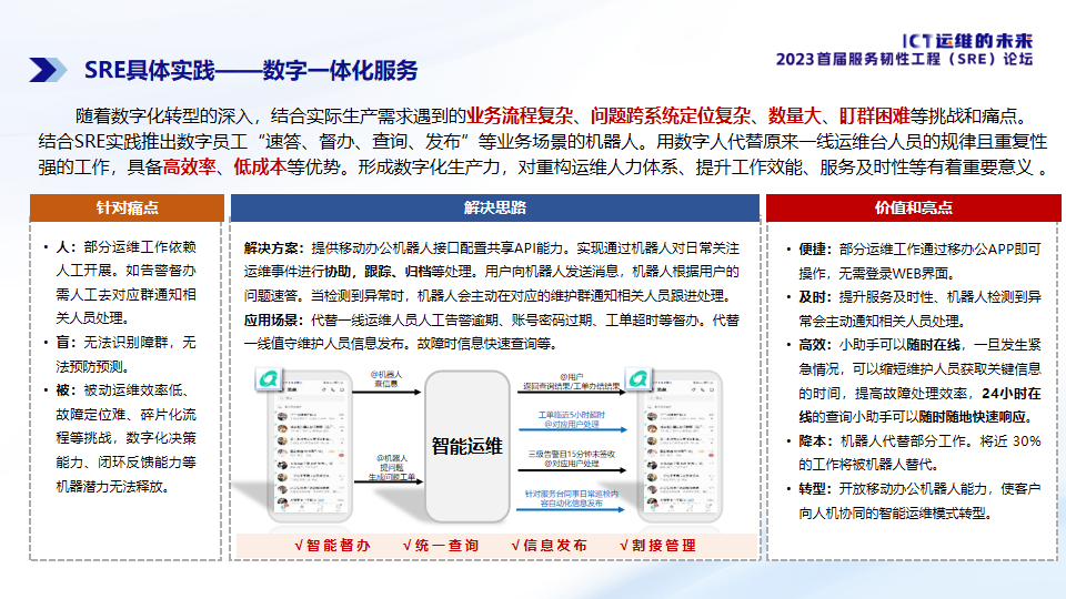 SRE具体实践——数字一体化服务