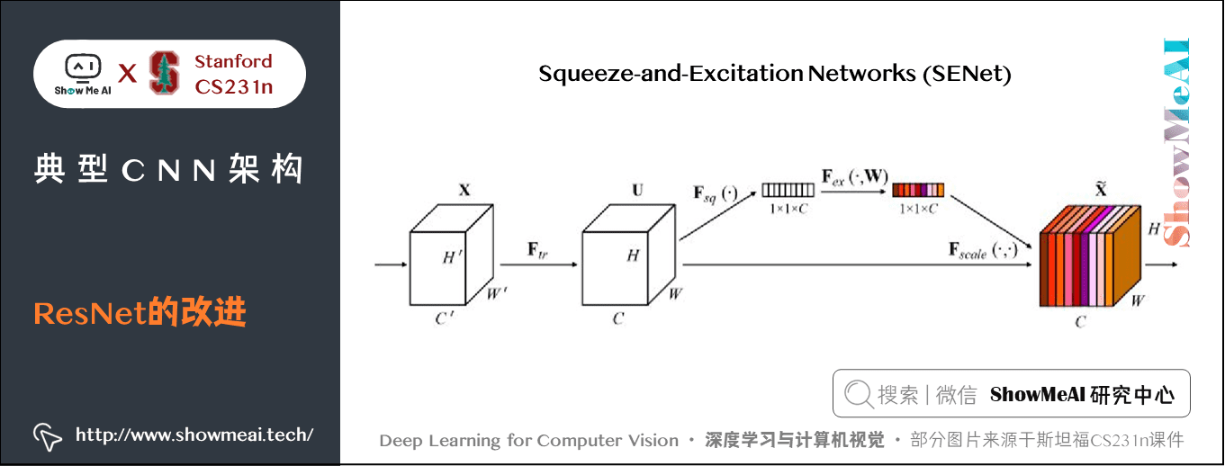 Squeeze-and-Excitation Networks (SENet); ResNet 的改进