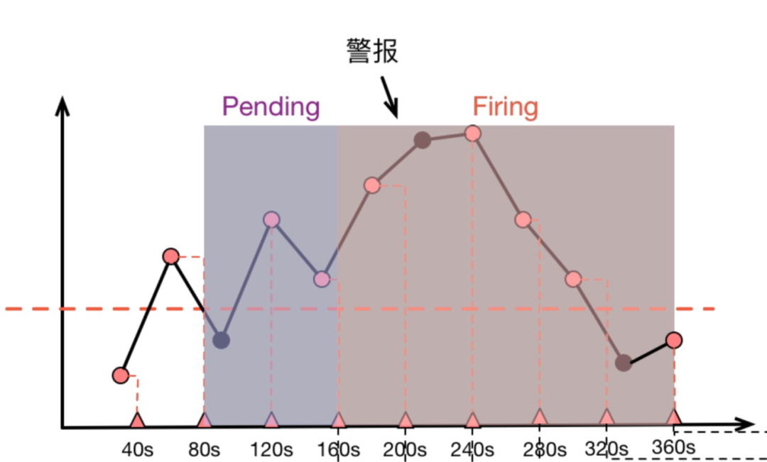 cc3207344c2f015e33bbdc4872afbad6.png