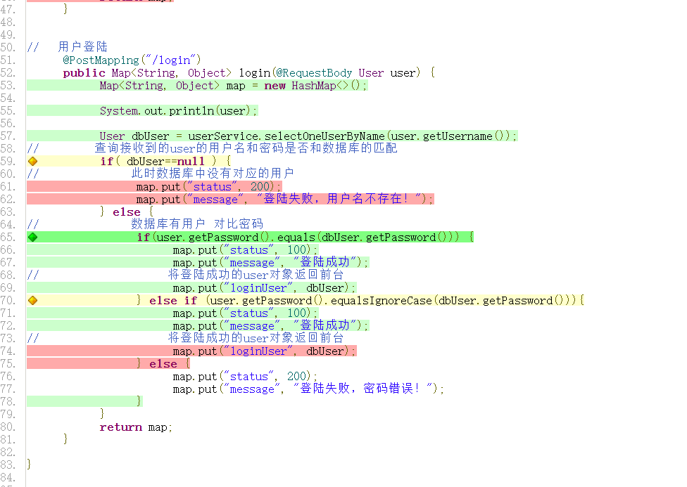 如何将JACOCO应用到企业实战中~测试过招，只需6点