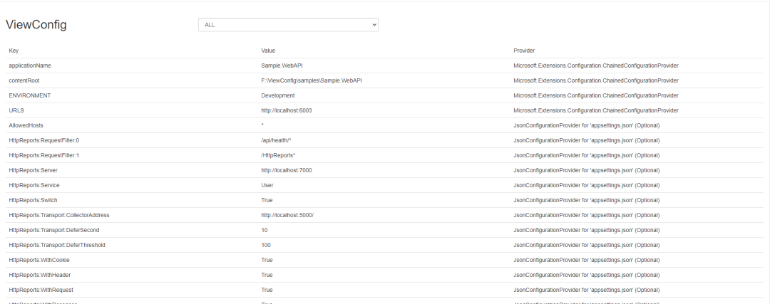 在 .NET Core 中使用 ViewConfig 调试配置