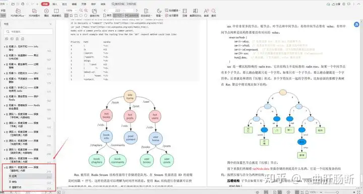 腾讯云大牛亲码“redis深度笔记”在牛客网上火了，完整 PDF 开源