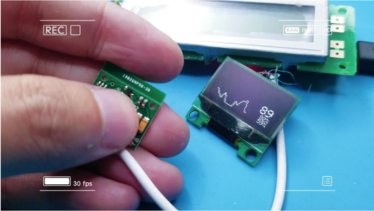 csdn博客-专业it技术发表平台