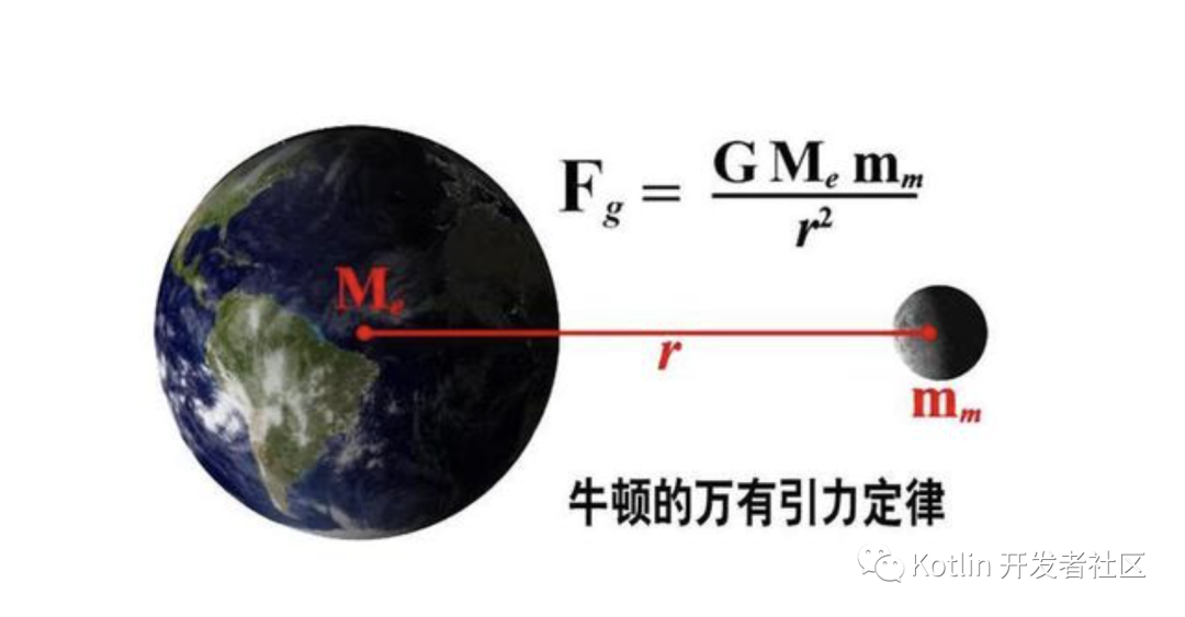 mr模型关系思考法光剑中英文对照