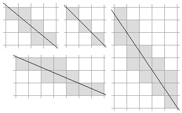 Image 7 for Line Fitting in Images Using Orthogonal Linear Regression