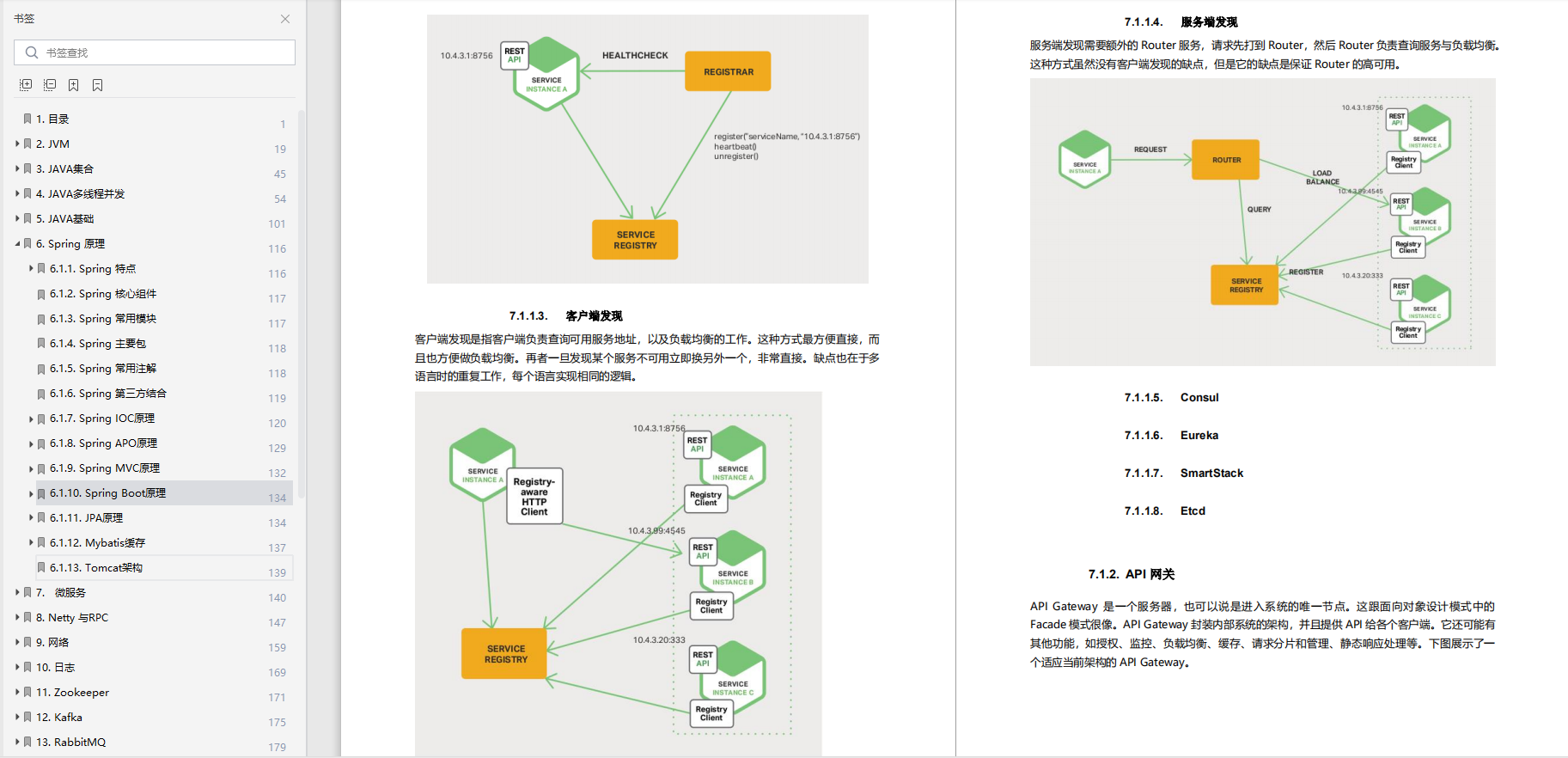 Github一夜爆火的阿里术小册究竟有什么魅力？才能引大家趋之若鹜