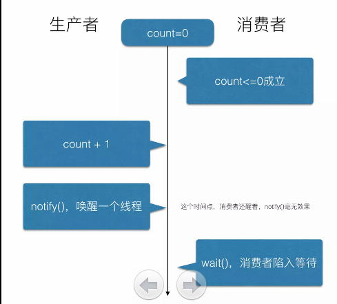 cc4888e2323db6d1d9358605b1bbbd04.png