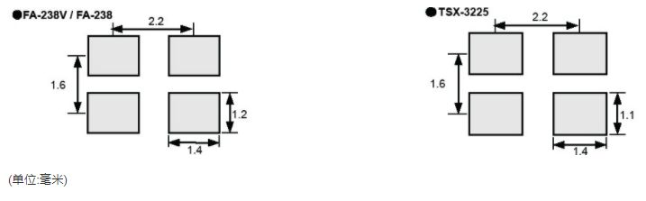 TSX-3225 (MHz范围晶体单元微型低轮廓贴片)