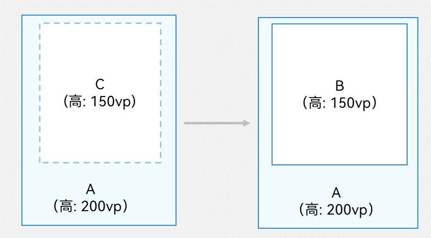 点击放大